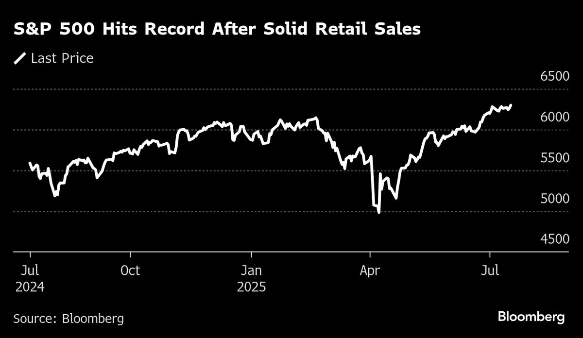 Asian Stocks to Rise as US Data Boosts Sentiment: Markets Wrap