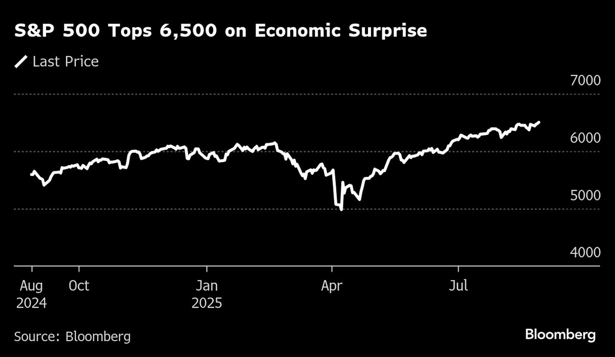 Stocks Hit by Tech Rout Before September Challenge: Markets Wrap