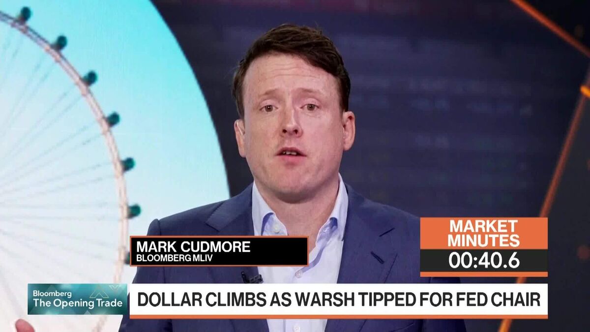 A Warsh Pick Changes Game Now, Not Later: 3-Minute MLIV