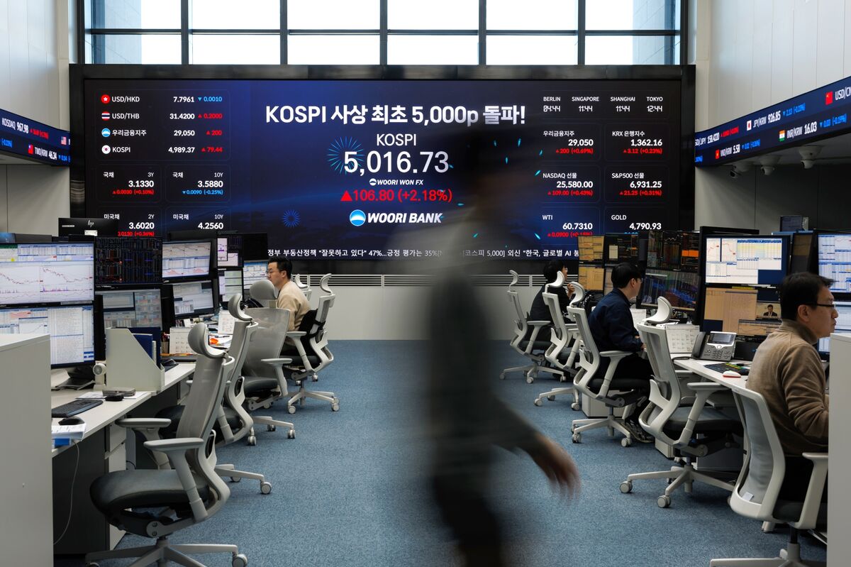 Korean Stocks Charge Ahead as Trump Tariff Threat Fuels Dip Buys