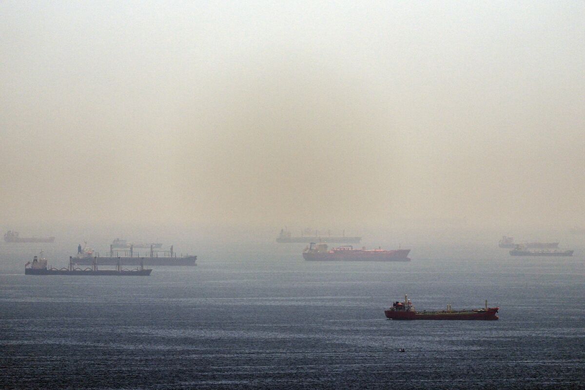 Markets Get in Tune to the Strait and Narrow